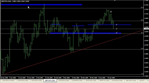 Click to Enlarge

Name: GBPCHF Apr. 24 21.53.jpg
Size: 92 KB