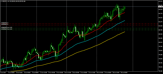 Click to Enlarge

Name: NZDJPY+H4.png
Size: 42 KB