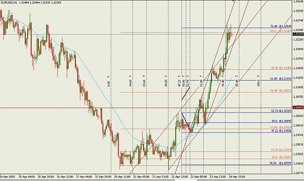 Click to Enlarge

Name: eurusd-08.jpg
Size: 106 KB