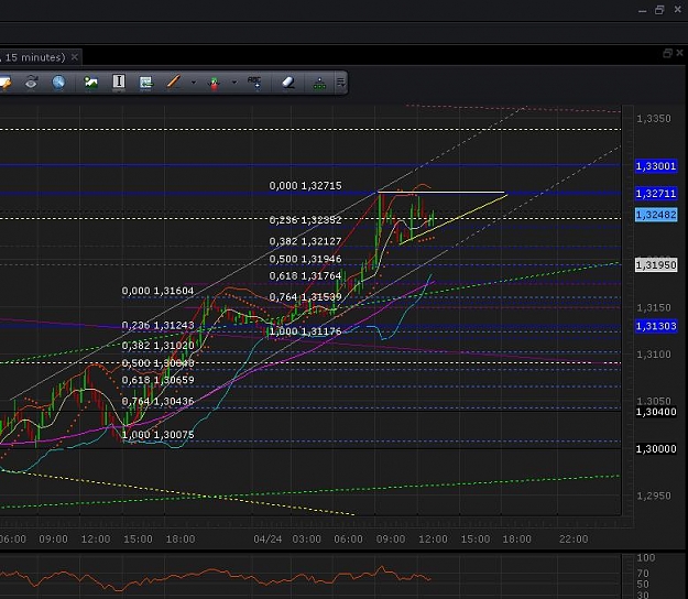 Click to Enlarge

Name: EURUSD24-04-09.JPG
Size: 86 KB