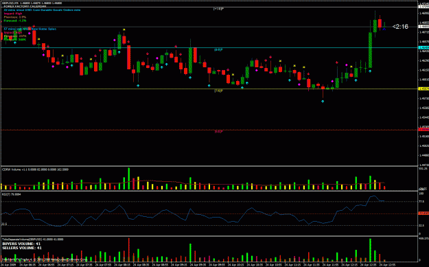 Click to Enlarge

Name: 5min GBPUSD.GIF
Size: 37 KB