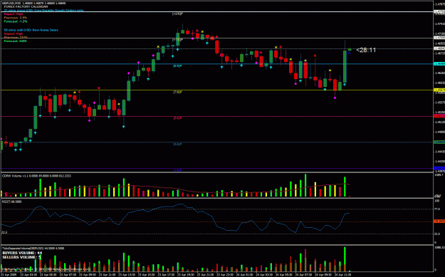 Click to Enlarge

Name: 30min GBPUSD.GIF
Size: 38 KB