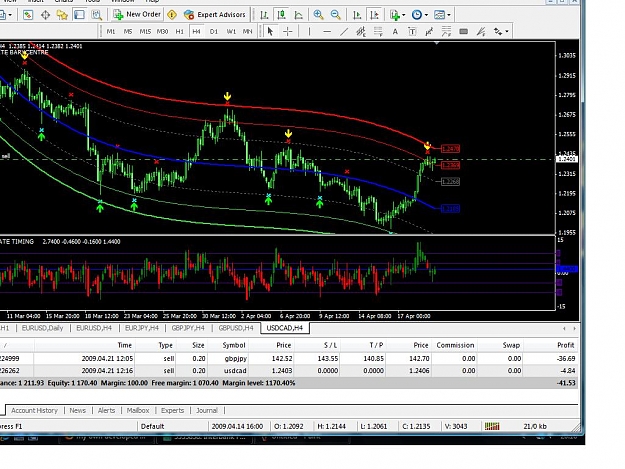 Click to Enlarge

Name: Bekhalyate sell signal test 1 usdcad.jpg
Size: 138 KB