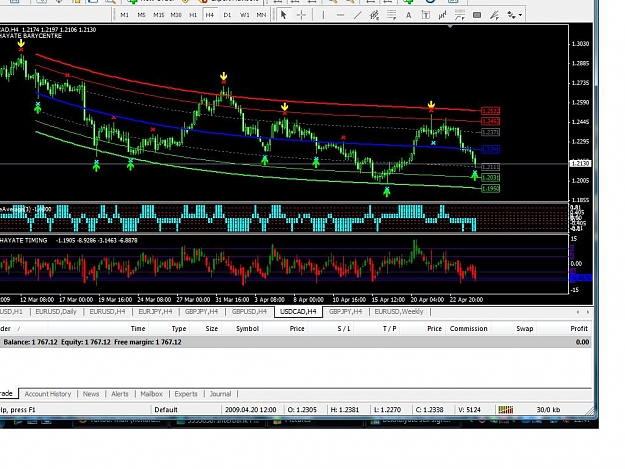 Click to Enlarge

Name: Usdcad after 2 days.jpg
Size: 137 KB