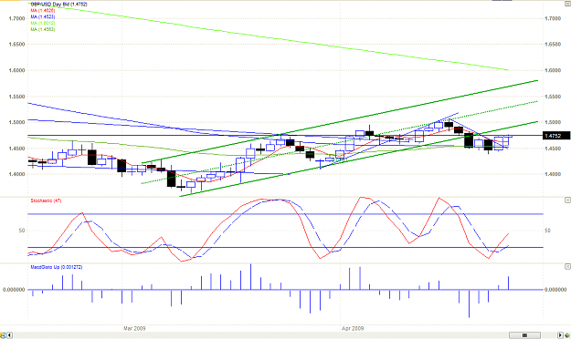 Click to Enlarge

Name: chart.PNG
Size: 31 KB