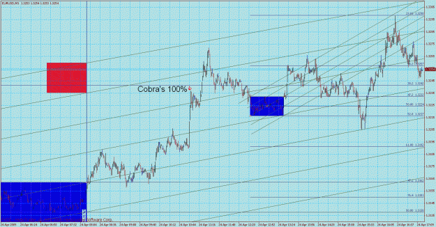 Click to Enlarge

Name: fib rev engineered 34 eurusd x 1min zoom.gif
Size: 49 KB