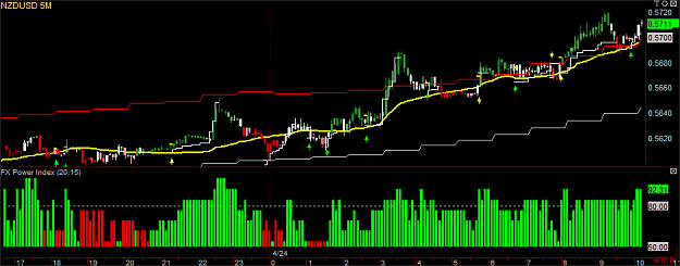 Click to Enlarge

Name: NZDUSD 5M 090424.png
Size: 23 KB