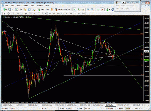 Click to Enlarge

Name: eindex4-24-4hr.gif
Size: 51 KB