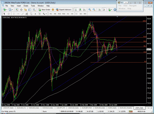 Click to Enlarge

Name: uindex4-24-4hr.gif
Size: 51 KB
