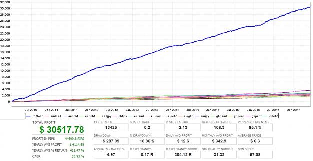 Click to Enlarge

Name: Forex-Robot.jpg
Size: 155 KB