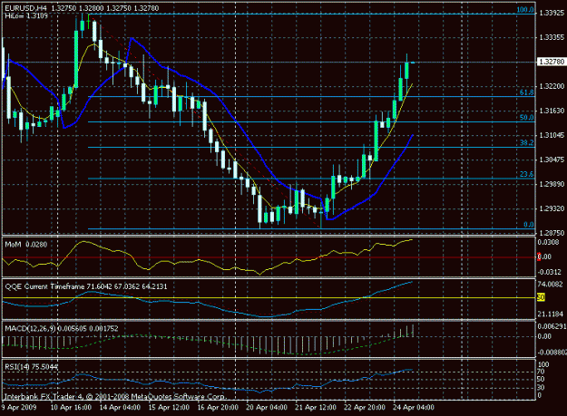 Click to Enlarge

Name: eu 04-24 4h - 1.gif
Size: 22 KB