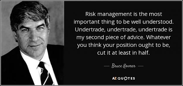 Click to Enlarge

Name: quote-risk-management-is-the-most-important-thing-to-be-well-understood-undertrade-undertrade-br.jpg
Size: 64 KB