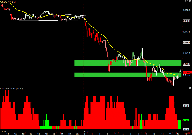 Click to Enlarge

Name: USDCHF 5M090424.png
Size: 30 KB