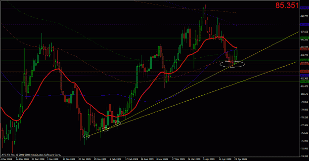 Click to Enlarge

Name: chfjpy tl.gif
Size: 28 KB