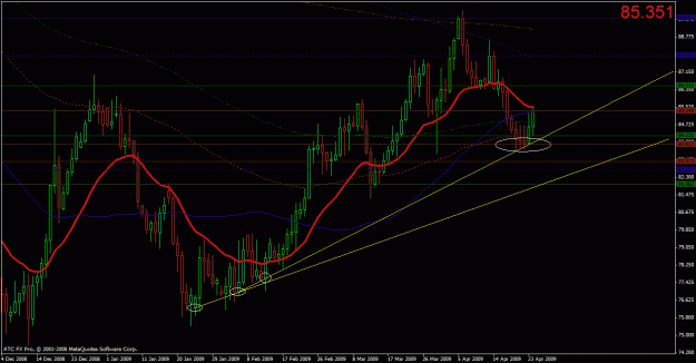 Click to Enlarge

Name: chfjpy tl.gif
Size: 28 KB