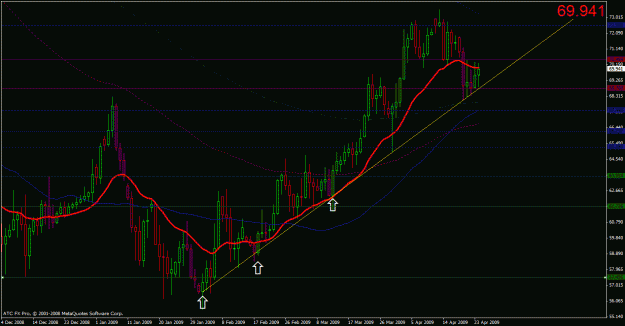 Click to Enlarge

Name: audjpy tl.gif
Size: 26 KB