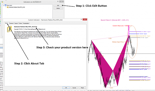 Click to Enlarge

Name: Harmonic Pattern Plus Updatee1.png
Size: 97 KB