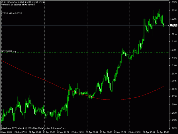 Click to Enlarge

Name: eurusd.gif
Size: 13 KB