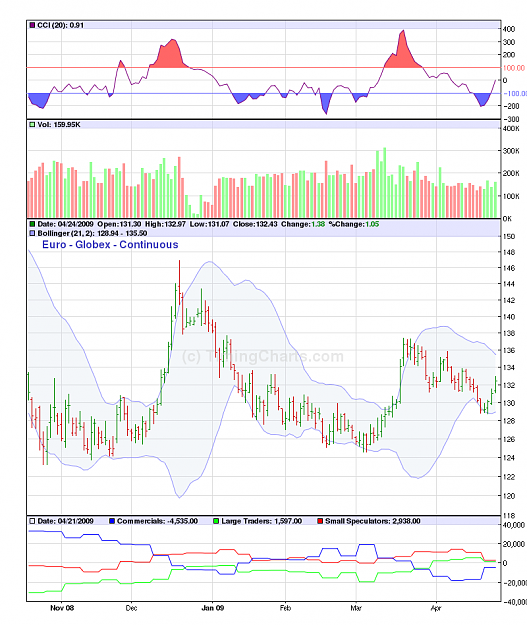 Click to Enlarge

Name: getchart.php.png
Size: 62 KB