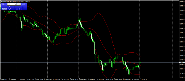 Click to Enlarge

Name: GER30M30.png
Size: 43 KB