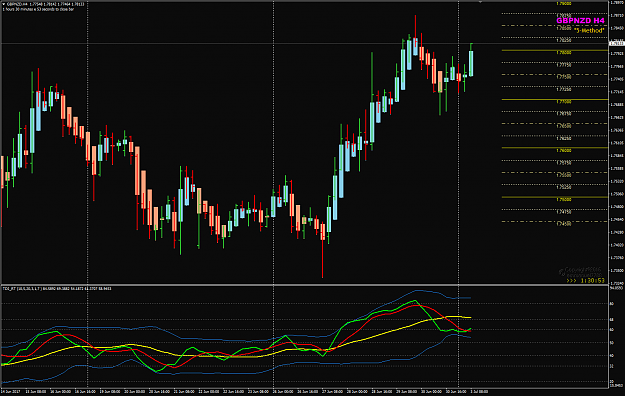 Click to Enlarge

Name: GBPNZD Week 27 H4 Jul 03.png
Size: 48 KB