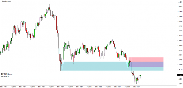 Click to Enlarge

Name: Sean GBPUSD 3July M1.png
Size: 54 KB