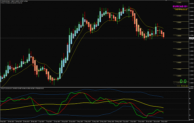 Click to Enlarge

Name: EURCAD Week 27 Jul 03 D1.png
Size: 53 KB