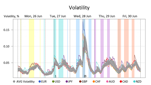 Click to Enlarge

Name: Volatility.png
Size: 188 KB