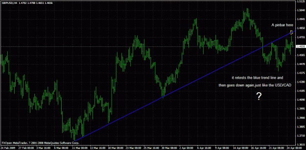 Click to Enlarge

Name: gbpusd.gif
Size: 29 KB