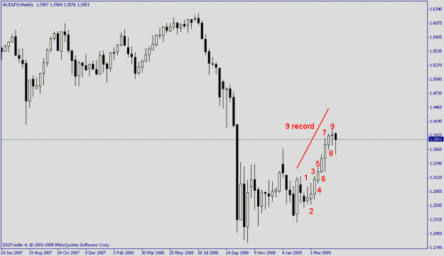 Click to Enlarge

Name: 1w aud lfx.gif
Size: 12 KB
