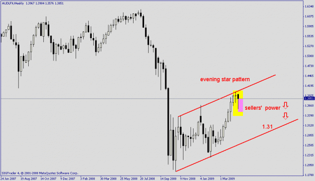 Click to Enlarge

Name: 2w aud lfx.gif
Size: 14 KB