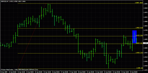 Click to Enlarge

Name: gbpusd2.gif
Size: 25 KB