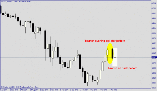 Click to Enlarge

Name: 1w aud lfx.gif
Size: 12 KB