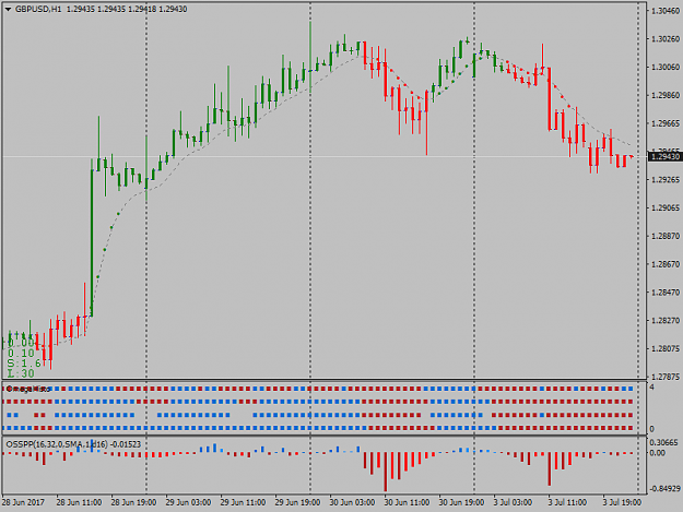 Click to Enlarge

Name: gbpusd-h1-roboforex-cy-ltd-2.png
Size: 25 KB