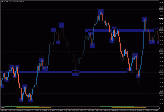 Click to Enlarge

Name: 2009-04-25_eurjpy_2.gif
Size: 32 KB