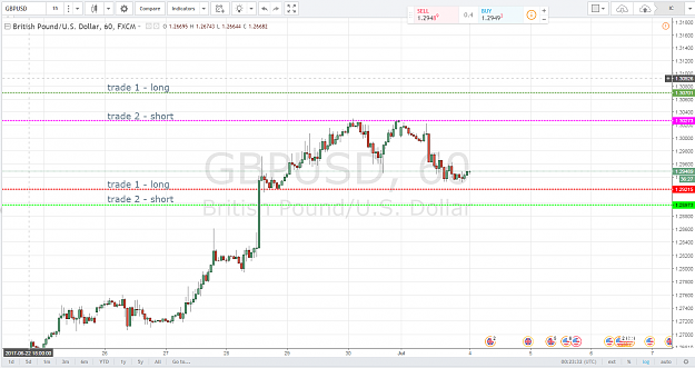 Click to Enlarge

Name: GBPUSD Open Positions.PNG
Size: 84 KB