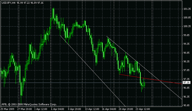 Click to Enlarge

Name: jpy h4.gif
Size: 16 KB