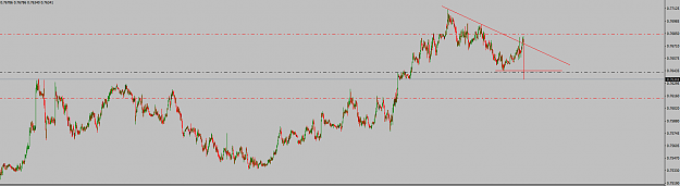 Click to Enlarge

Name: AUDUSD.micM15.png
Size: 37 KB
