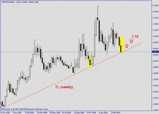 Click to Enlarge

Name: d gbp lfx.gif
Size: 12 KB