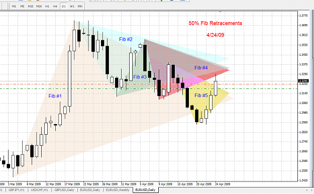 Click to Enlarge

Name: Fib_Retracements_2009-04-25.png
Size: 60 KB
