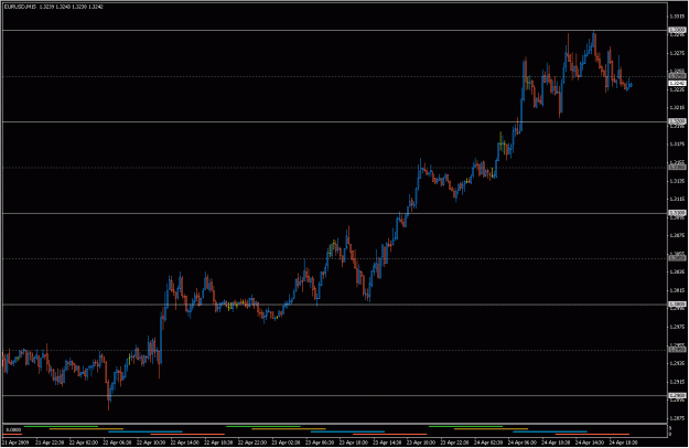 Click to Enlarge

Name: 2009-04-25_eurjpy_18.gif
Size: 22 KB