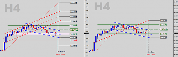 Click to Enlarge

Name: EURUSD-H4-Quick Levels.png
Size: 38 KB