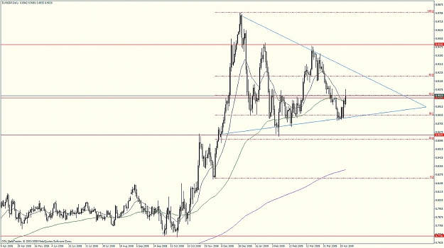 Click to Enlarge

Name: eurgbp.jpg
Size: 121 KB