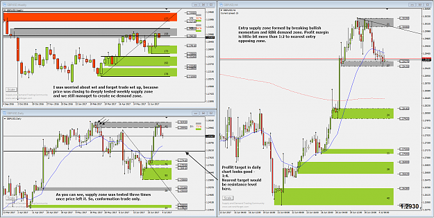 Click to Enlarge

Name: GBPUSD (missed).png
Size: 100 KB