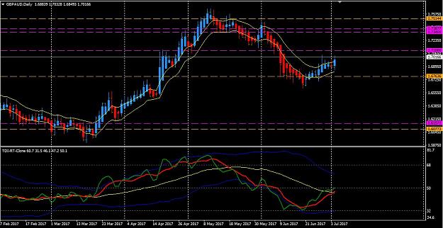 Click to Enlarge

Name: GBPAUD Daily 1.JPG
Size: 121 KB