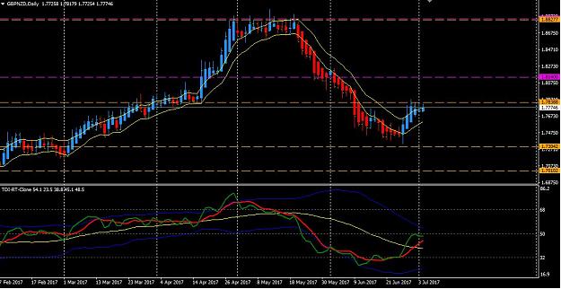 Click to Enlarge

Name: GBPNZD Daily 2.JPG
Size: 116 KB