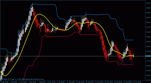 Click to Enlarge

Name: gbpjpy.gif
Size: 21 KB