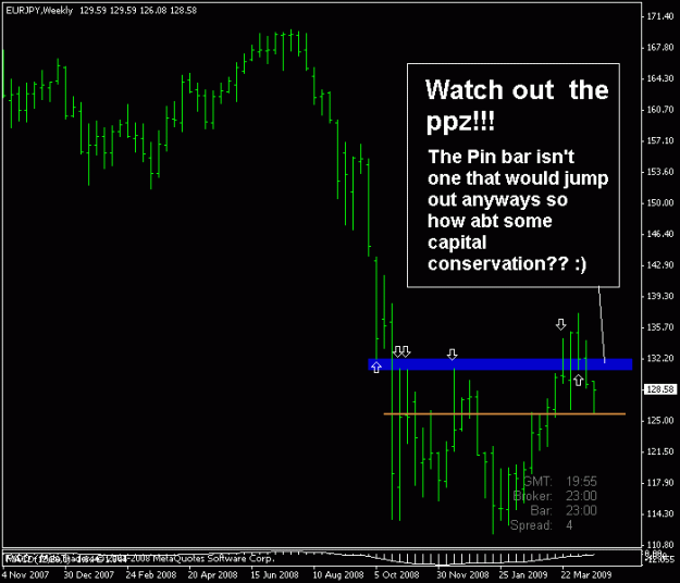 Click to Enlarge

Name: 2009-04-25_eurjpy_21.gif
Size: 14 KB
