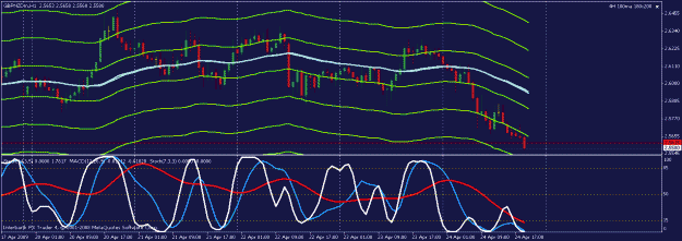 Click to Enlarge

Name: gbp nzd 4h.gif
Size: 22 KB
