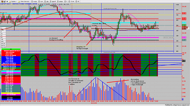 Click to Enlarge

Name: GBPJPY3MIN34.png
Size: 249 KB